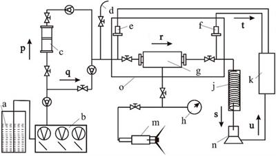 Experimental Study on the Effect and Mechanism of Chemical Stimulation on Deep High-Temperature Granite